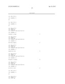 METHOD FOR DETECTION OF HUMAN PAPILLOMAVIRUS (HPV) TYPE diagram and image