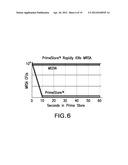 Biological Specimen Collection and Transport System and Methods of Use diagram and image