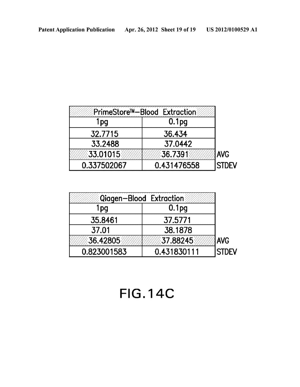 Biological Specimen Collection and Transport System and Methods of Use - diagram, schematic, and image 20