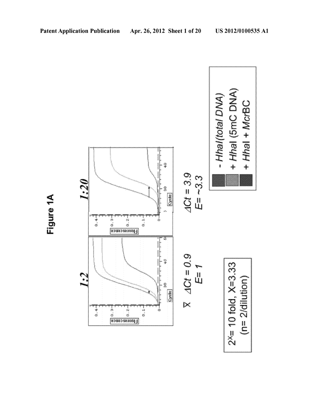 METHODS FOR QUANTITATIVE DETERMINATION OF METHYLATION DENSITY IN A DNA     LOCUS - diagram, schematic, and image 02