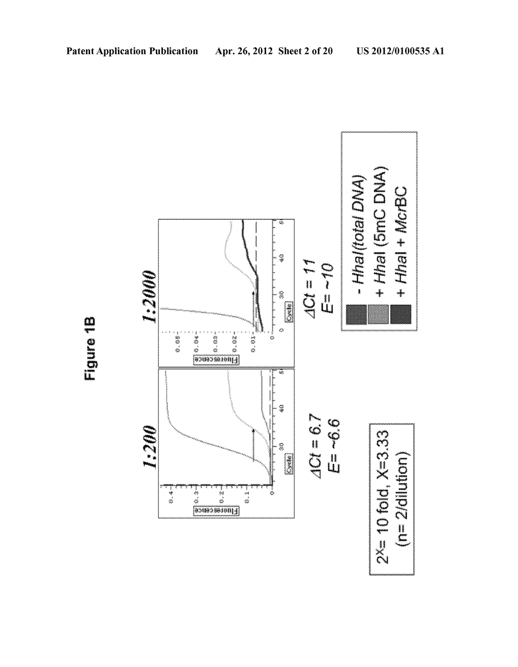 METHODS FOR QUANTITATIVE DETERMINATION OF METHYLATION DENSITY IN A DNA     LOCUS - diagram, schematic, and image 03