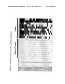 GENE METHYLATION IN CANCER DIAGNOSIS diagram and image