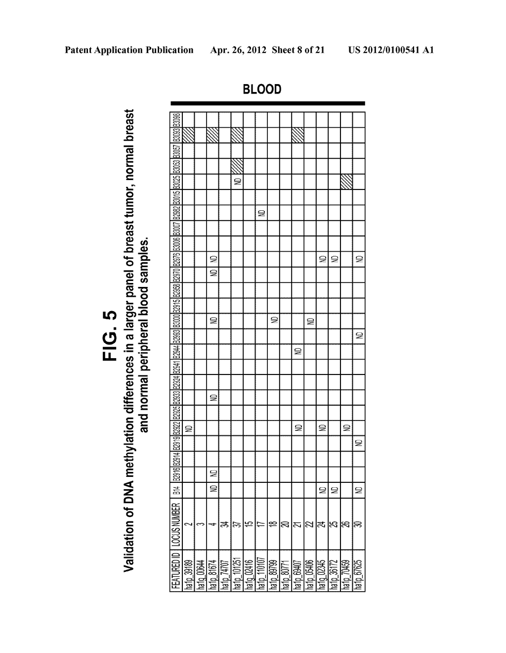 GENE METHYLATION IN CANCER DIAGNOSIS - diagram, schematic, and image 09