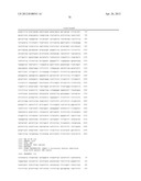 GENE METHYLATION IN CANCER DIAGNOSIS diagram and image