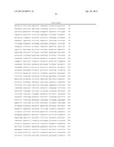 GENE METHYLATION IN CANCER DIAGNOSIS diagram and image