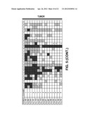 GENE METHYLATION IN CANCER DIAGNOSIS diagram and image