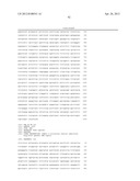 GENE METHYLATION IN CANCER DIAGNOSIS diagram and image