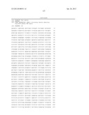 GENE METHYLATION IN CANCER DIAGNOSIS diagram and image