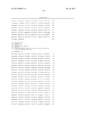 GENE METHYLATION IN CANCER DIAGNOSIS diagram and image