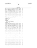 GENE METHYLATION IN CANCER DIAGNOSIS diagram and image