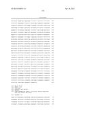 GENE METHYLATION IN CANCER DIAGNOSIS diagram and image