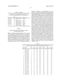 GENE METHYLATION IN CANCER DIAGNOSIS diagram and image