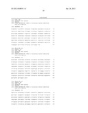 GENE METHYLATION IN CANCER DIAGNOSIS diagram and image