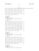 GENE METHYLATION IN CANCER DIAGNOSIS diagram and image