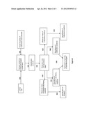 COMPOSITIONS FOR THE USE IN IDENTIFICATION OF FUNGI diagram and image