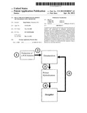 Real Time PCR Through Gigahertz or Terahertz Spectrometry diagram and image