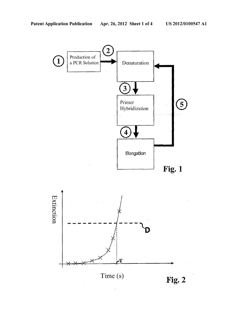 Real Time PCR Through Gigahertz or Terahertz Spectrometry - diagram, schematic, and image 02