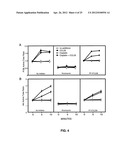 DETECTING CANCER WITH ANTI-CCL25 AND ANTI-CCR9 ANTIBODIES diagram and image