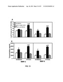 DETECTING CANCER WITH ANTI-CCL25 AND ANTI-CCR9 ANTIBODIES diagram and image