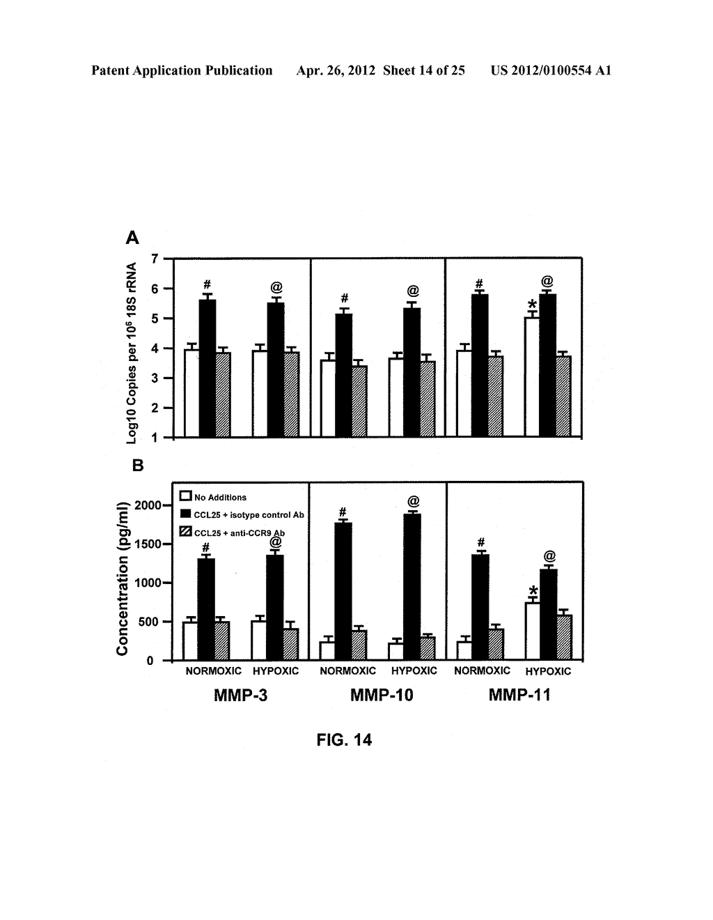 DETECTING CANCER WITH ANTI-CCL25 AND ANTI-CCR9 ANTIBODIES - diagram, schematic, and image 15