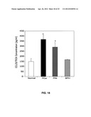 DETECTING CANCER WITH ANTI-CCL25 AND ANTI-CCR9 ANTIBODIES diagram and image