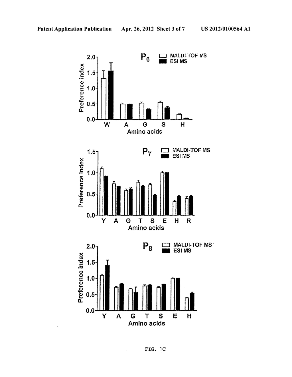 Prediction of Memapsin 2 Cleavage Sites - diagram, schematic, and image 04