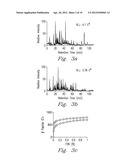 HIGH PRESSURE ENZYMATIC DIGESTION SYSTEM FOR PROTEIN CHARACTERIZATION diagram and image