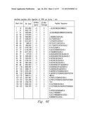 HIGH PRESSURE ENZYMATIC DIGESTION SYSTEM FOR PROTEIN CHARACTERIZATION diagram and image