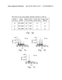 HIGH PRESSURE ENZYMATIC DIGESTION SYSTEM FOR PROTEIN CHARACTERIZATION diagram and image