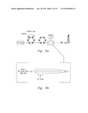 HIGH PRESSURE ENZYMATIC DIGESTION SYSTEM FOR PROTEIN CHARACTERIZATION diagram and image