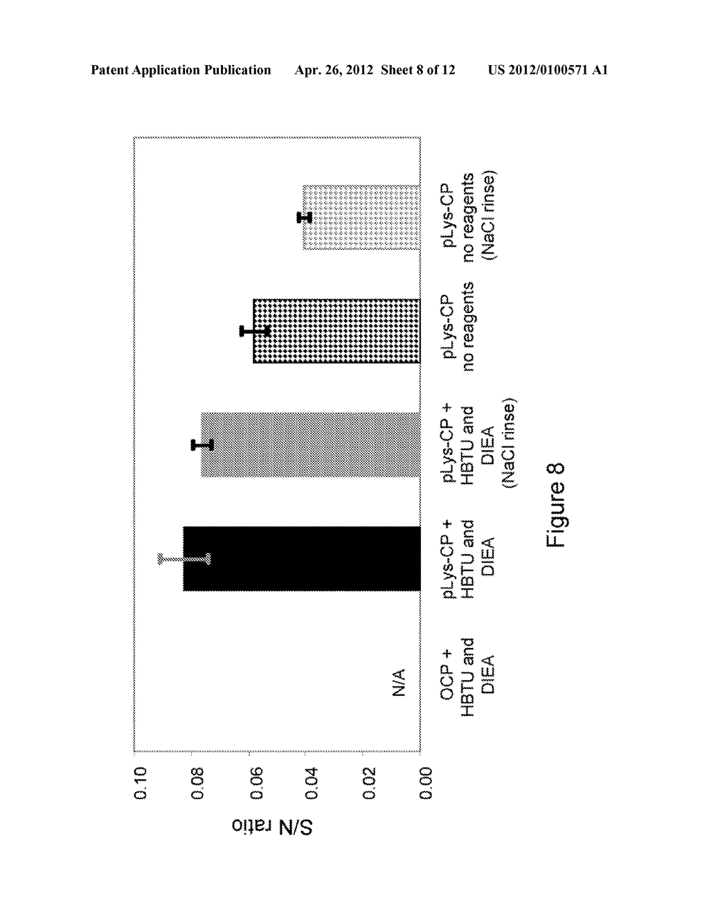 METHODS AND MATERIALS FOR NANOCRYSTALLINE SURFACE COATINGS AND ATTACHMENT     OF PEPTIDE AMPHIPHILE NANOFIBERS THEREON - diagram, schematic, and image 09