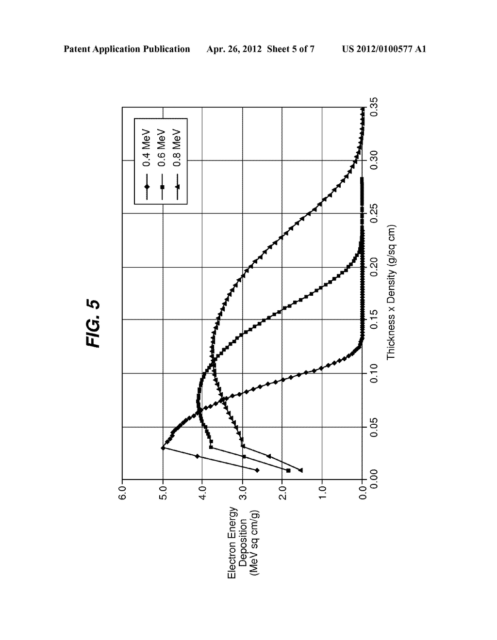 PROCESSING BIOMASS - diagram, schematic, and image 06