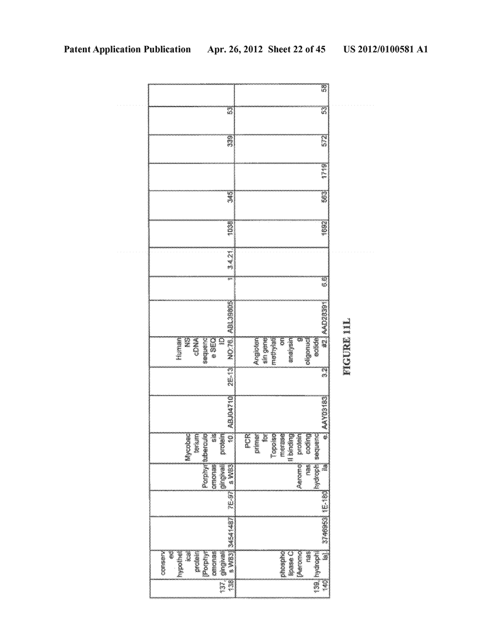 PHOSPHOLIPASES, NUCLEIC ACIDS ENCODING THEM AND METHODS FOR MAKING AND     USING THEM - diagram, schematic, and image 23