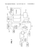 BIOPROCESSING diagram and image