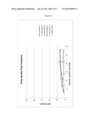 METHOD FOR METHANE GENERATION diagram and image