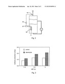 MICROBIALLY-ASSISTED WATER ELECTROLYSIS FOR IMPROVING BIOMETHANE     PRODUCTION diagram and image