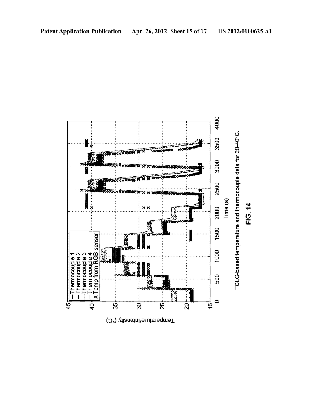 Method and Assembly for Determining the Temperature of a Test Sensor - diagram, schematic, and image 16