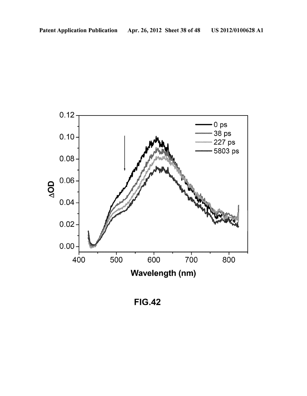 EMISSIVE AND BROADBAND NONLINEAR ABSORBING METAL COMPLEXES AND LIGANDS AS     OLED, OPTICAL SWITCHING OR OPTICAL SENSING MATERIALS - diagram, schematic, and image 39