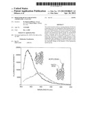 BIOSENSOR DEVICE FOR SENSING AMPHIPATHIC ANALYTES diagram and image