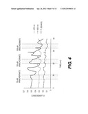 BIOSENSOR DEVICE FOR SENSING AMPHIPATHIC ANALYTES diagram and image