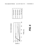 BIOSENSOR DEVICE FOR SENSING AMPHIPATHIC ANALYTES diagram and image