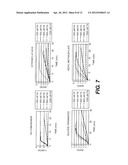 BIOSENSOR DEVICE FOR SENSING AMPHIPATHIC ANALYTES diagram and image