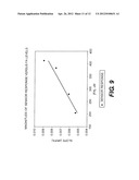 BIOSENSOR DEVICE FOR SENSING AMPHIPATHIC ANALYTES diagram and image