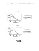 BIOSENSOR DEVICE FOR SENSING AMPHIPATHIC ANALYTES diagram and image