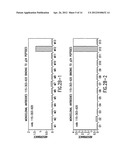 MONOCLONAL ANTIBODIES TO HUMAN IMMUNODEFICIENCY VIRUS AND USES THEREOF diagram and image