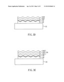 METHOD FOR MANUFACTURING SILICON THIN-FILM SOLAR CELLS diagram and image