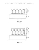 METHOD FOR MANUFACTURING SILICON THIN-FILM SOLAR CELLS diagram and image