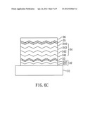 METHOD FOR MANUFACTURING SILICON THIN-FILM SOLAR CELLS diagram and image