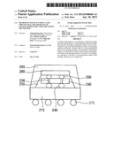 METHOD OF MANUFACTURING A FLIP CHIP PACKAGE AND APPARATUS TO ATTACH A     SEMICONDUCTOR CHIP USED IN THE METHOD diagram and image