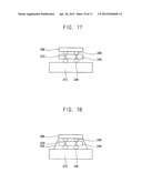 METHOD OF MANUFACTURING A FLIP CHIP PACKAGE AND APPARATUS TO ATTACH A     SEMICONDUCTOR CHIP USED IN THE METHOD diagram and image